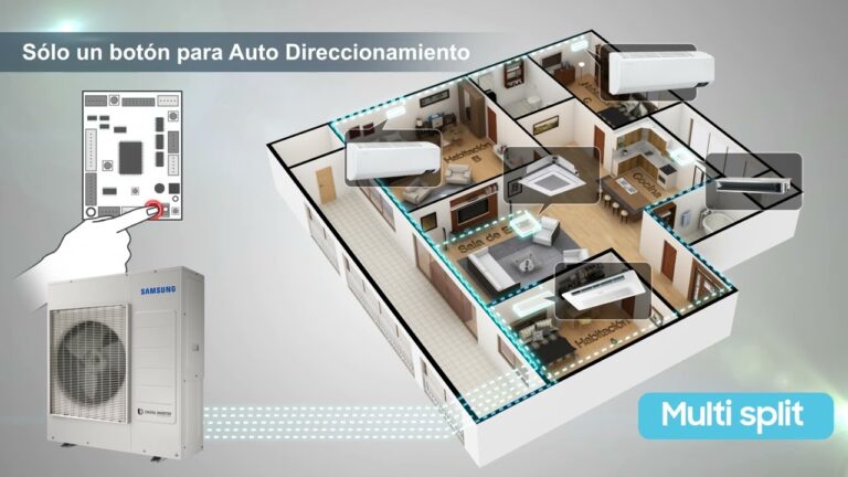 aire acondicionado multisplit 4x1 con instalación