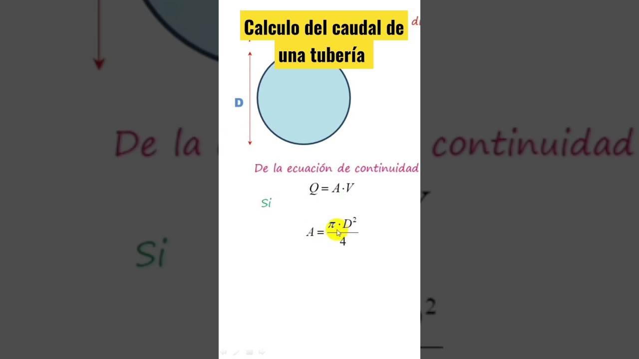 calcular caudal a partir de presion