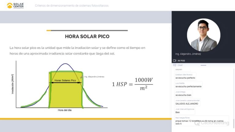calculo de sistemas fotovoltaicos interconectados a la red