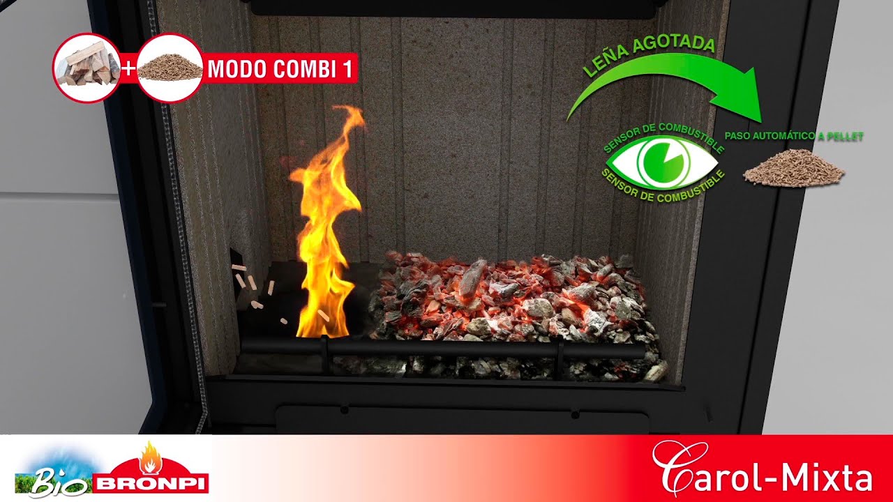 chimenea mixta de leña y pellets