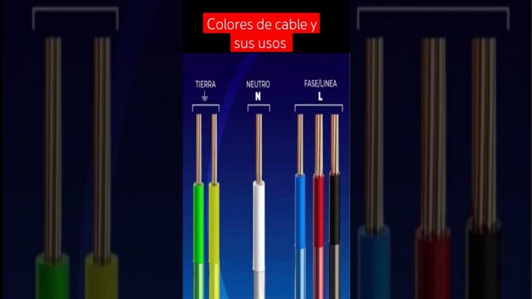colores de los cables de la luz