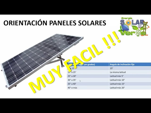 como calcular la inclinacion de un panel solar