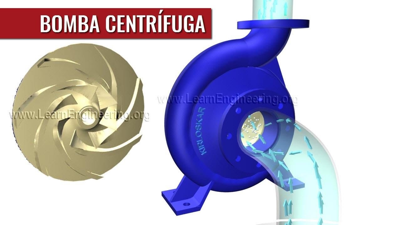 como funciona una bomba de agua