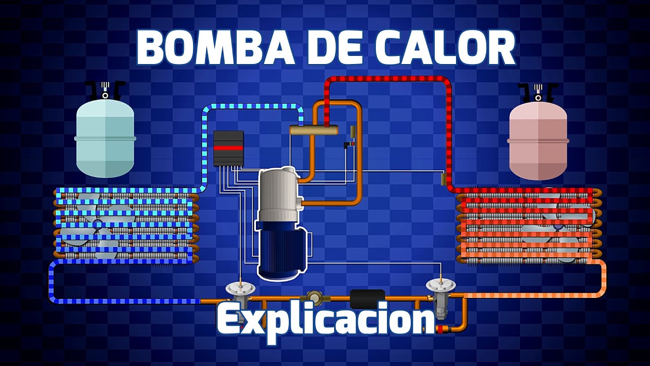 como funciona una bomba de calor para calefaccion