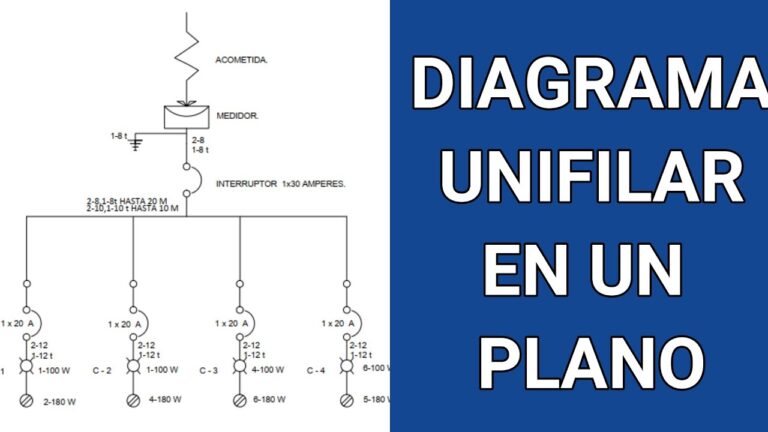 como se hace un diagrama unifilar electrico