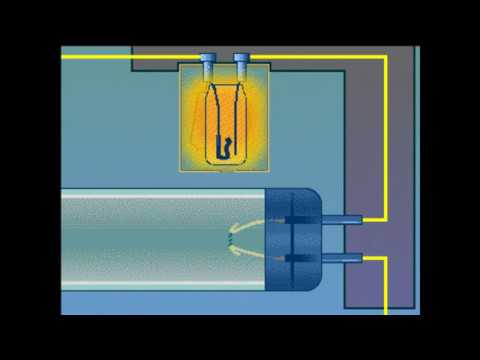 como se llaman los tubos de luz
