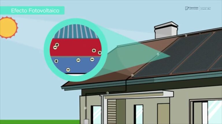 como se transforma la energía solar en electricidad