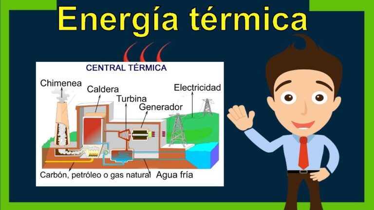 como se utiliza la energia termica