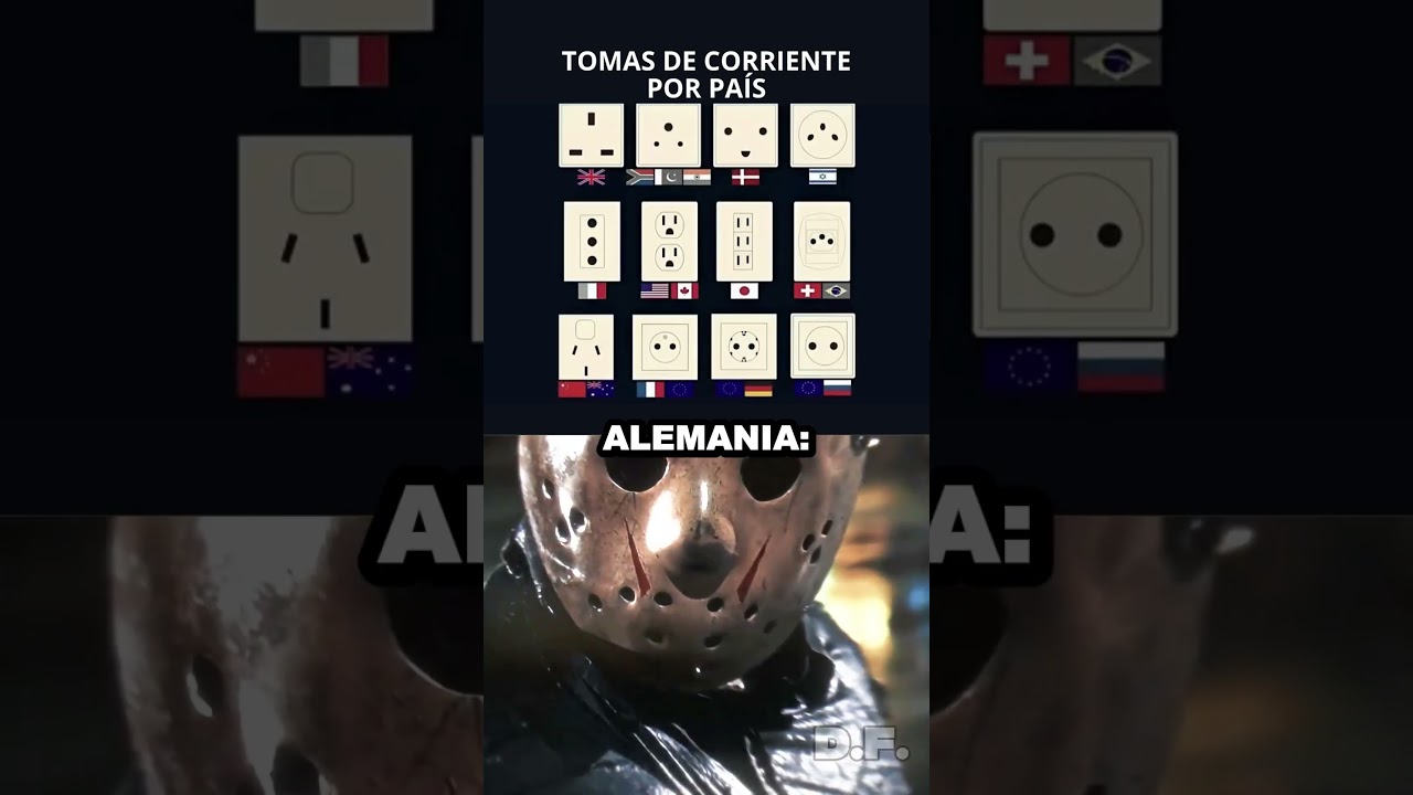 como son los enchufes en alemania