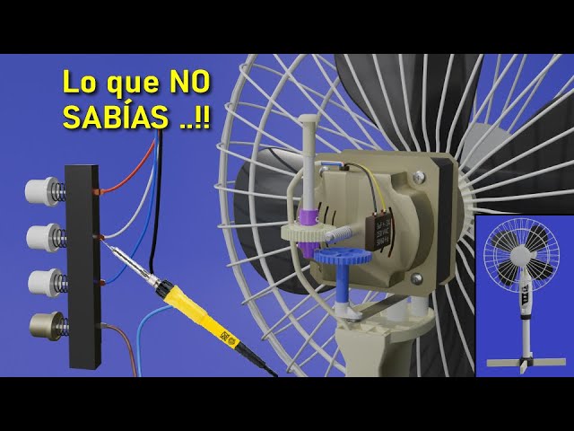 componentes de un ventilador de pie