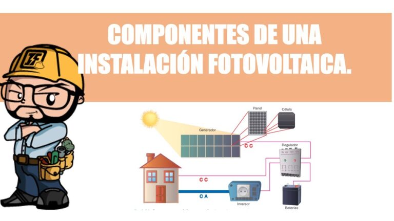 componentes de una instalación solar fotovoltaica pdf