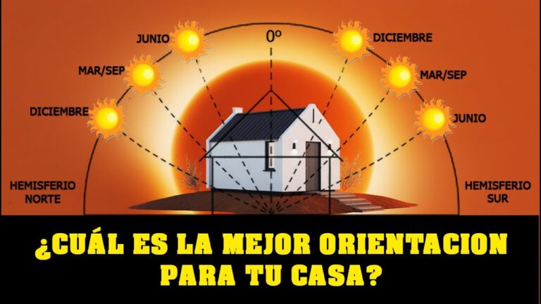 cual es la mejor orientación para una casa en madrid