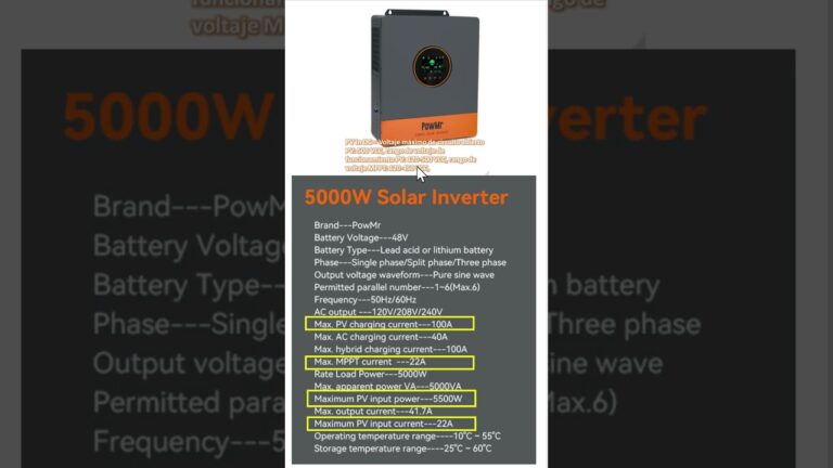 cuantas placas puedo poner a mi inversor