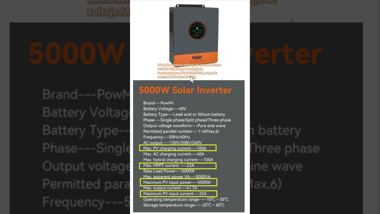 cuantas placas puedo poner a mi inversor