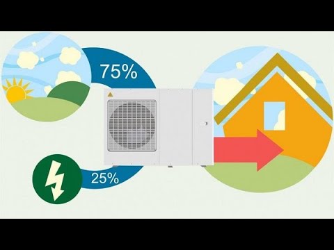 cuanto consume una bomba de calor inverter