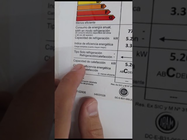 cuantos w consume un aire acondicionado