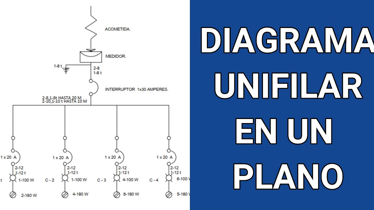 diagrama unifilar electrico de una casa