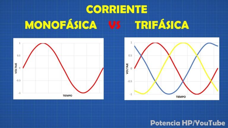 diferencia entre corriente monofasica y trifasica