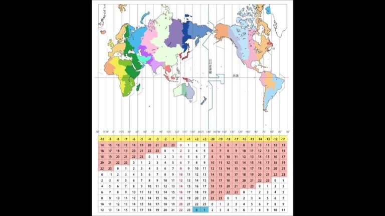 diferencia horaria entre españa y japón