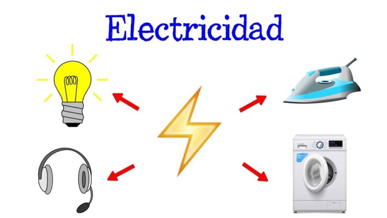 ejemplos de generador electrico en la vida cotidiana