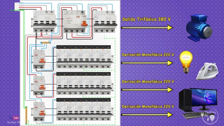 esquema cuadro eléctrico con dos diferenciales