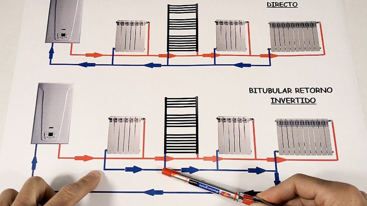 esquema de instalacion de radiadores de calefaccion