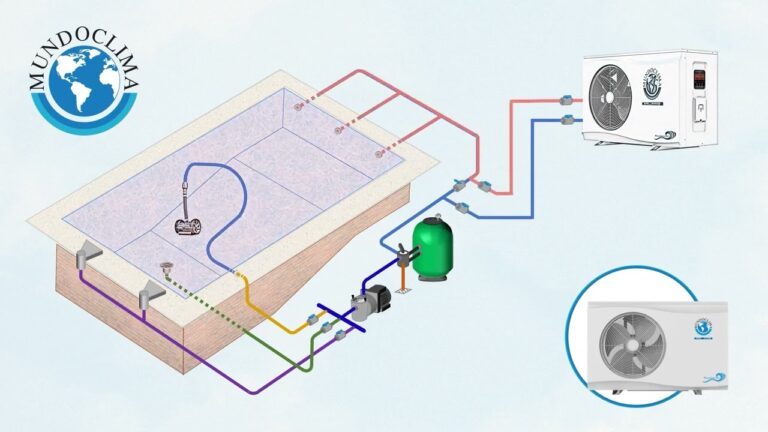 esquema instalación bomba de calor piscina