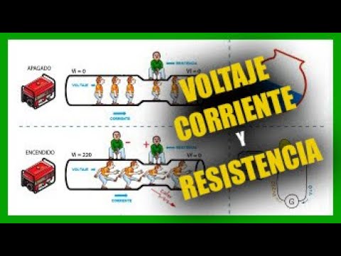 factores que modifican la resistencia electrica