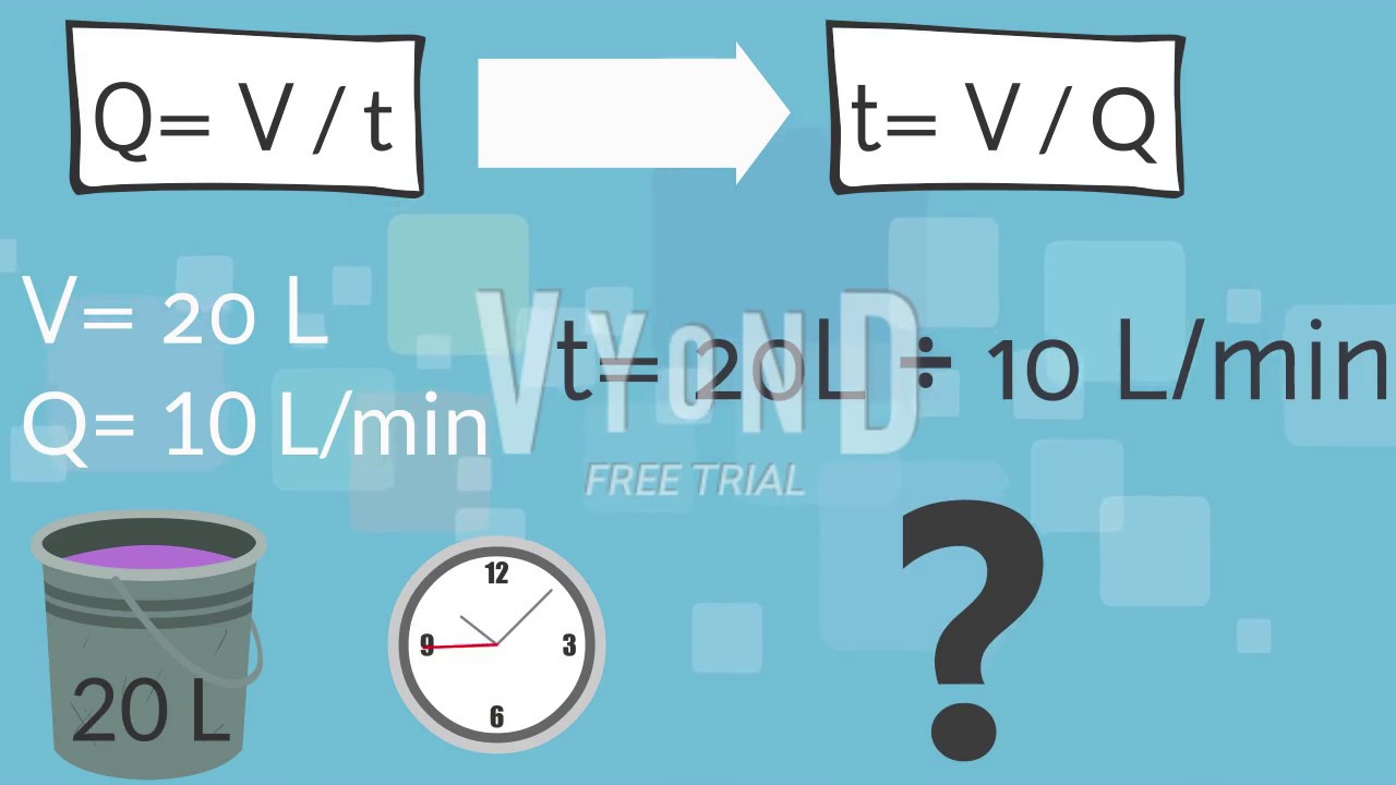fórmula para calcular el caudal de una bomba de agua