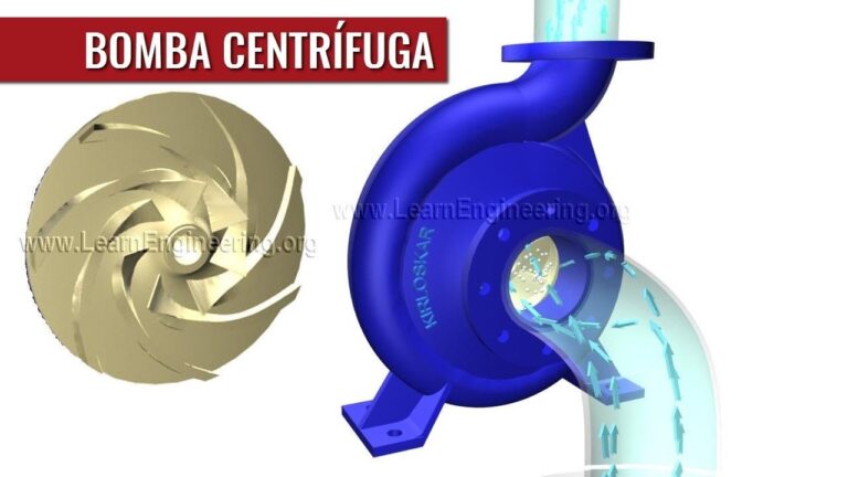 funcionamiento de las bombas de agua
