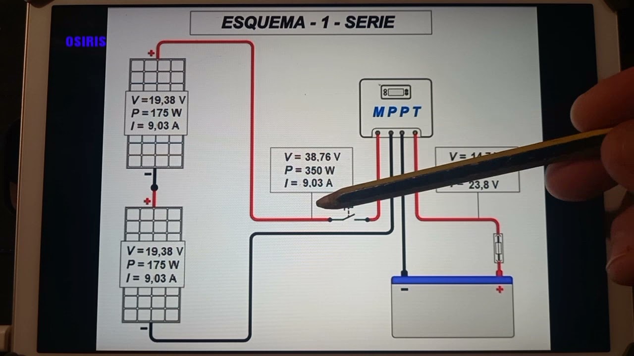 fusible entre placa solar y regulador