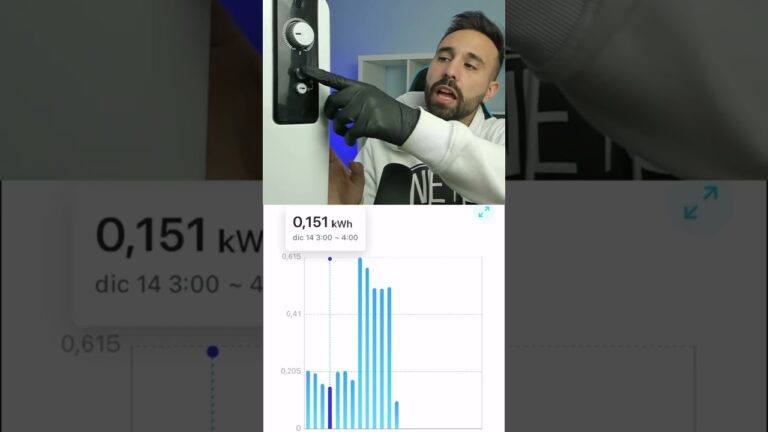 gasta mucho un radiador de aceite