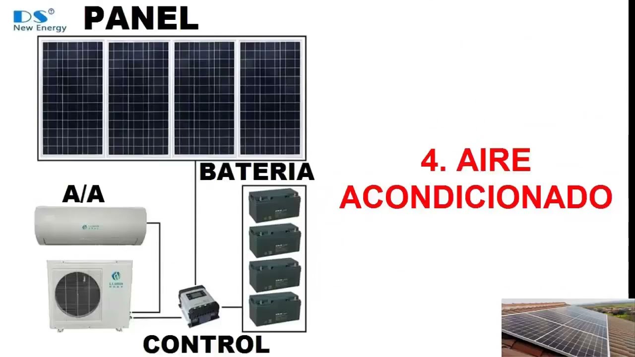 kit aire acondicionado con placas solares