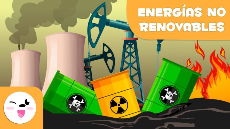 la energia termica es renovable o no renovable