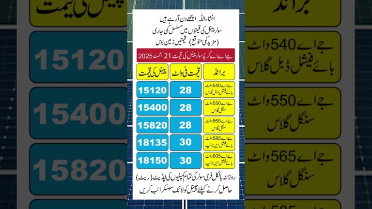 panel solar 550w ja solar mono perc hc jam72s30 mr