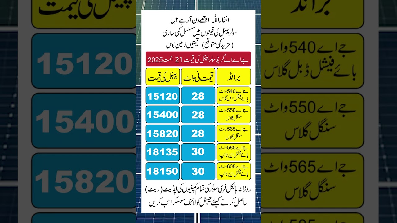 panel solar 550w ja solar mono perc hc jam72s30 mr