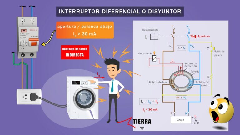 para que sirve el interruptor diferencial