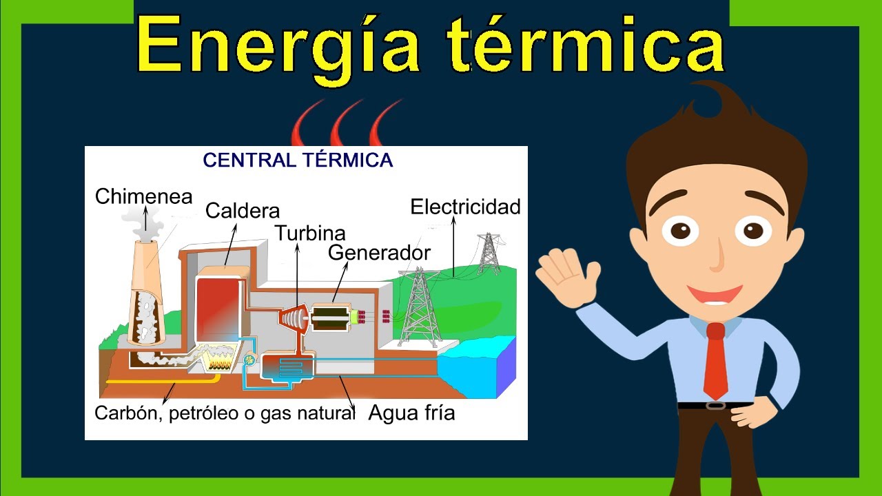 para que sirve la energia termica