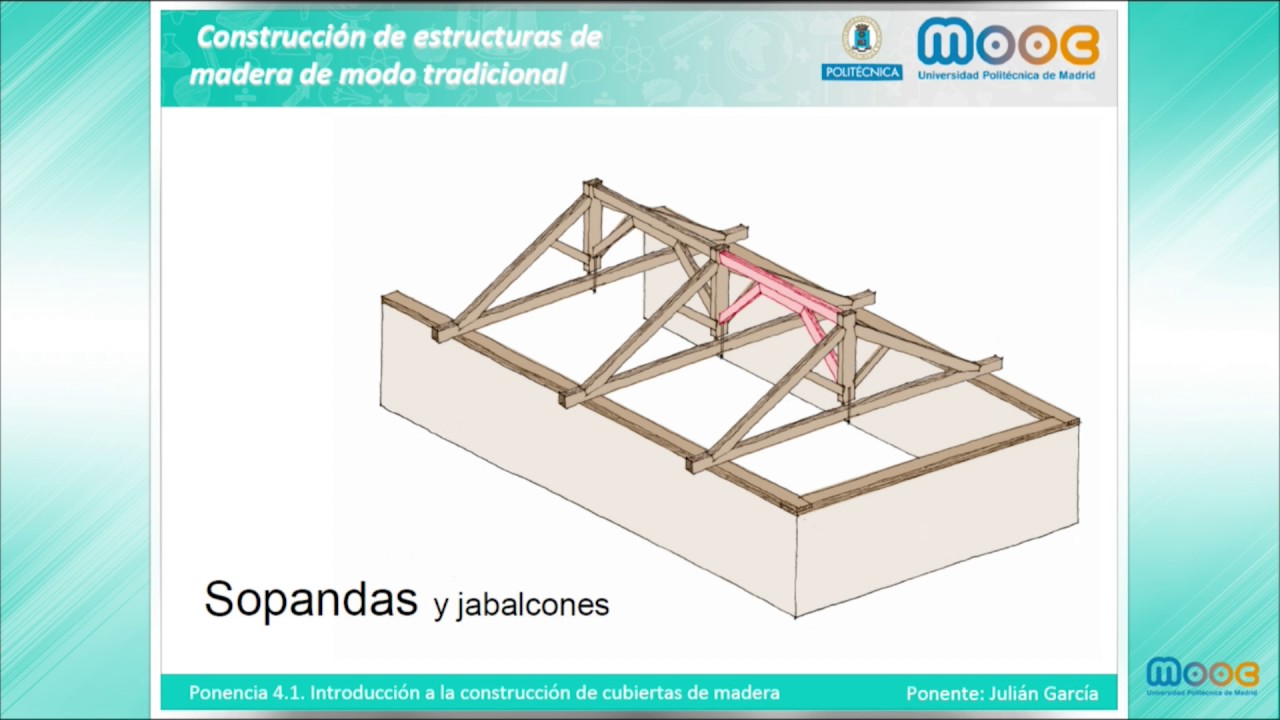 partes de un tejado a dos aguas