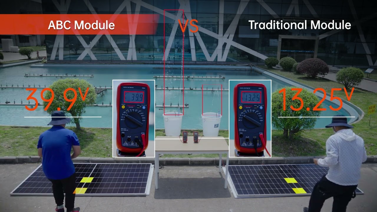 placa solar 600w monocristalina aiko n-type
