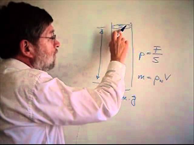 presión de agua por cada metro de altura