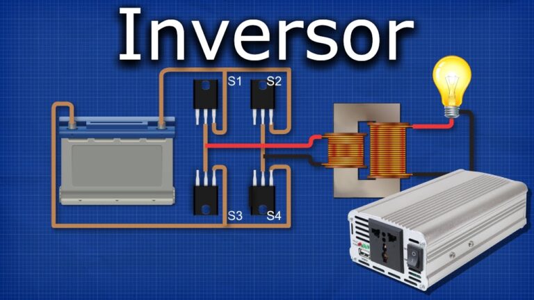 que es un inversor de corriente