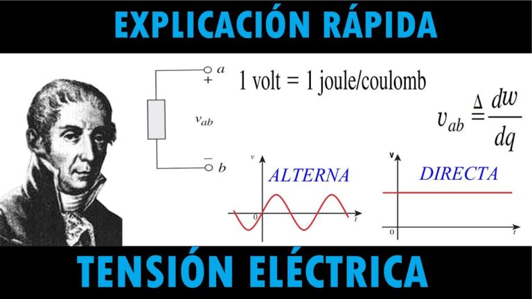 que nos indica la tension electrica