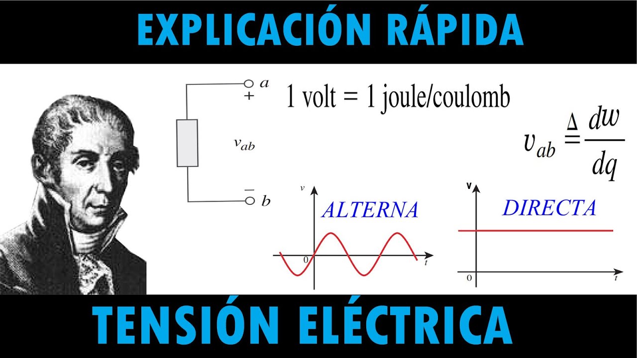 que nos indica la tension electrica
