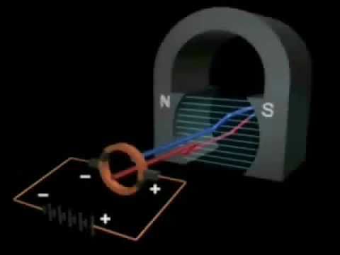 que tipo de corriente genera un generador electrico