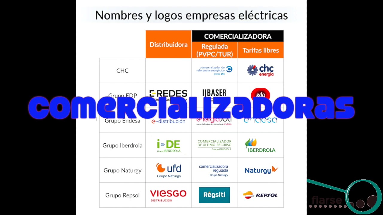 se puede cambiar de distribuidora de gas