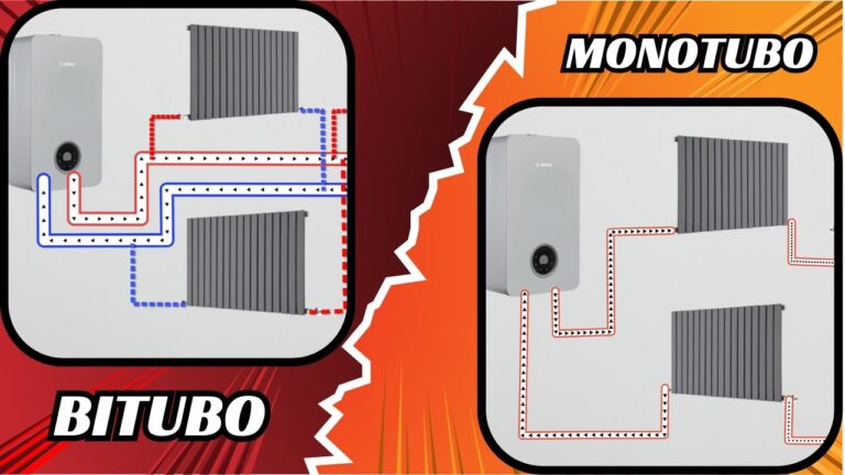 sistema radiadores de agua para calefaccion