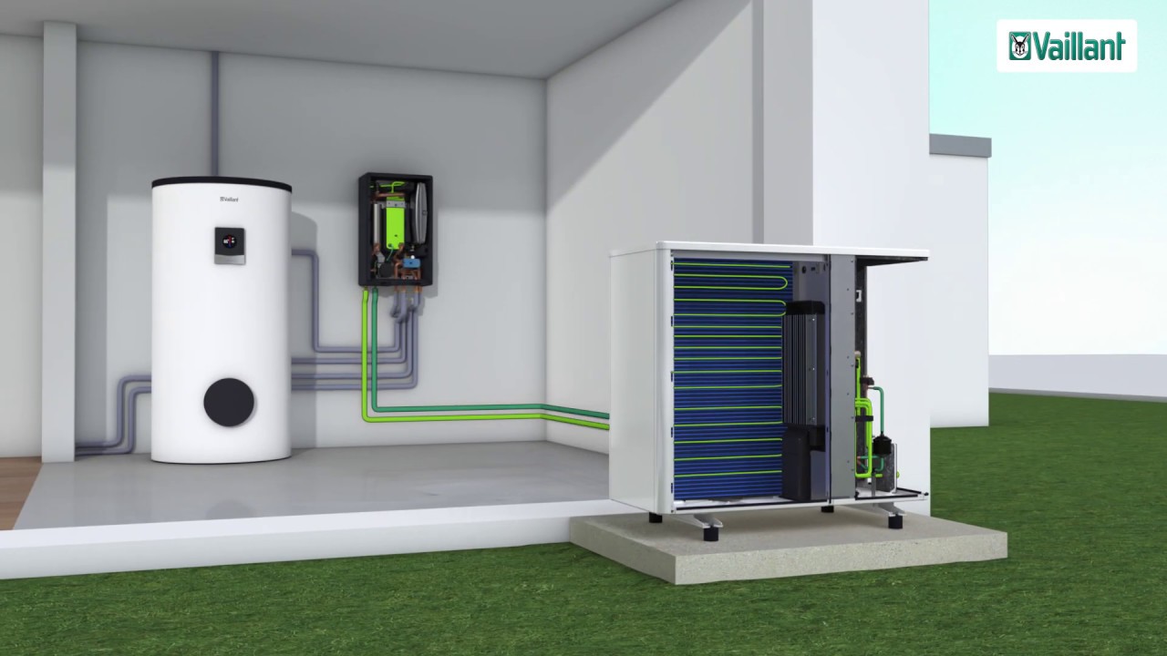 vaillant arotherm plus 15 ficha técnica